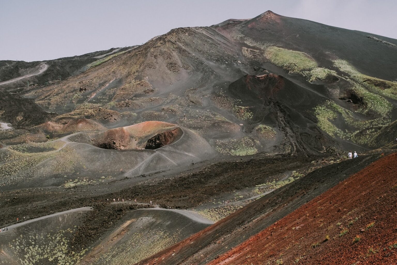 Can You Hike Mount Etna Without A Guide - 2026 EXPLAINED!